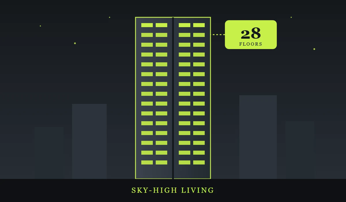 28 Floor Residential Building in Pune