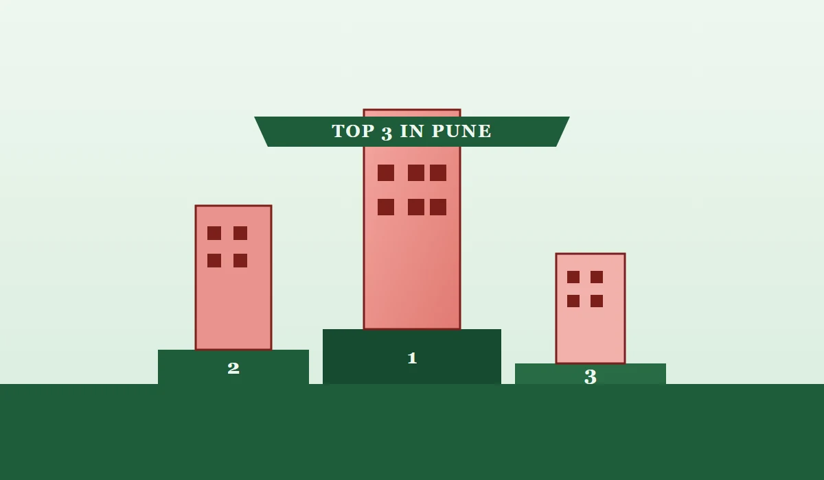 3 Best BramhaCorp Projects in Pune