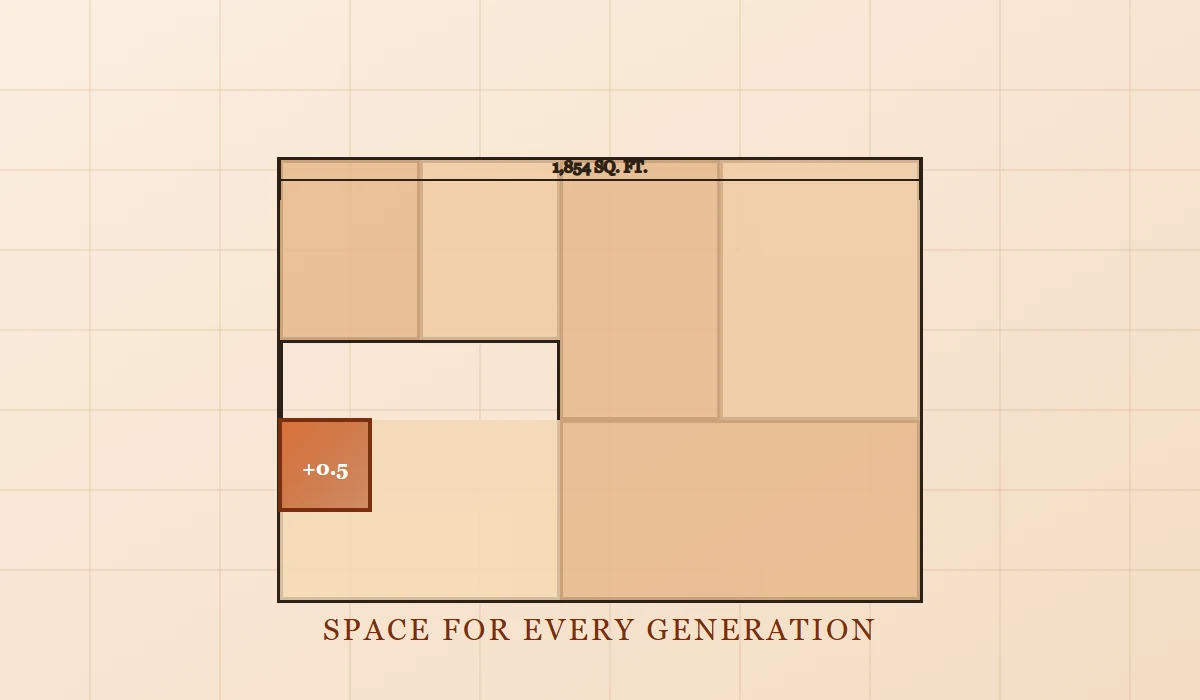 4.5 BHK Flats in BramhaCorp New Kalyani Nagar