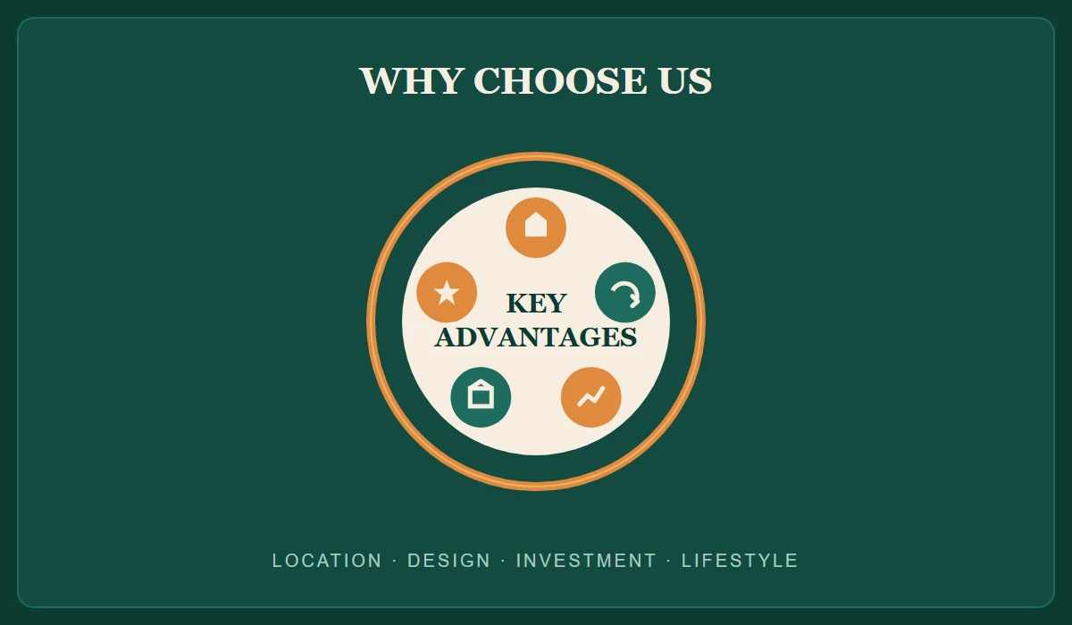 Bramha The Collection Advantages - Key Benefits for Homebuyers