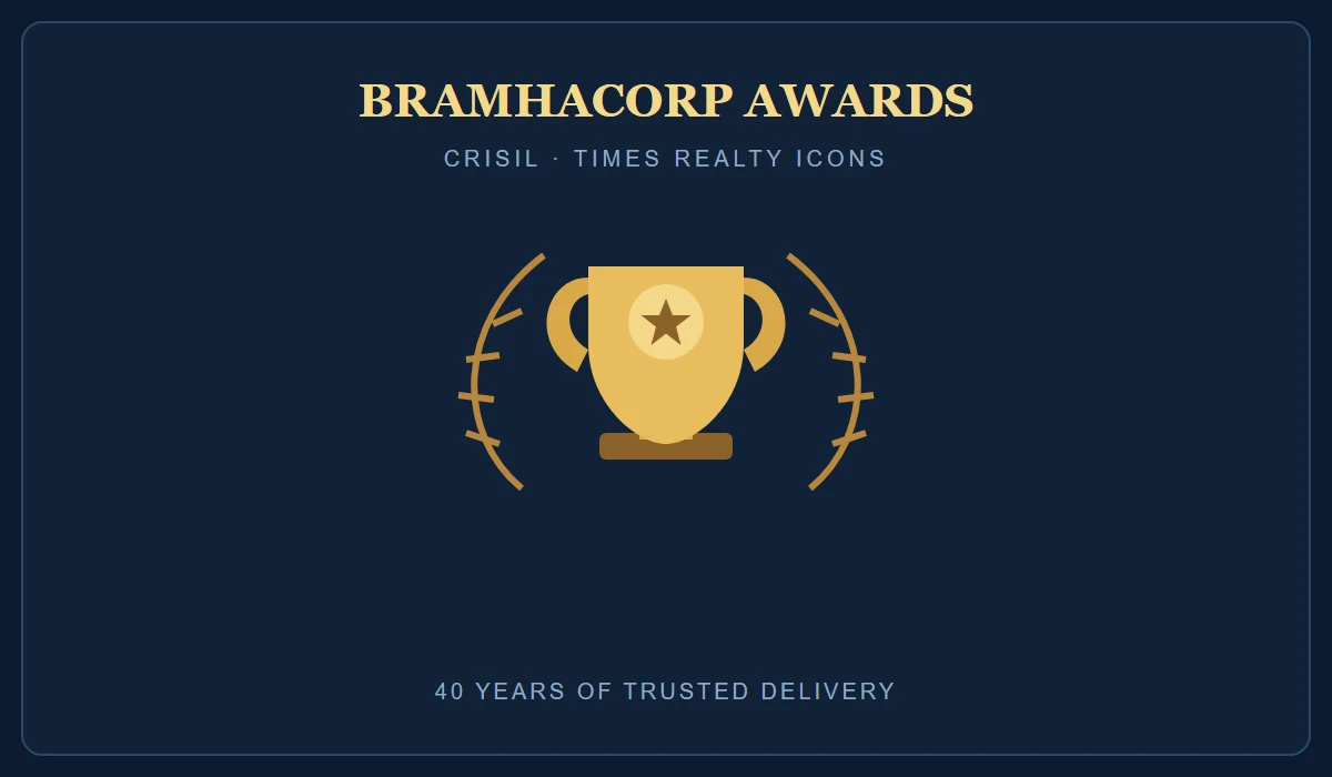 BramhaCorp Awards - CRISIL and Times Realty Icons Recognition