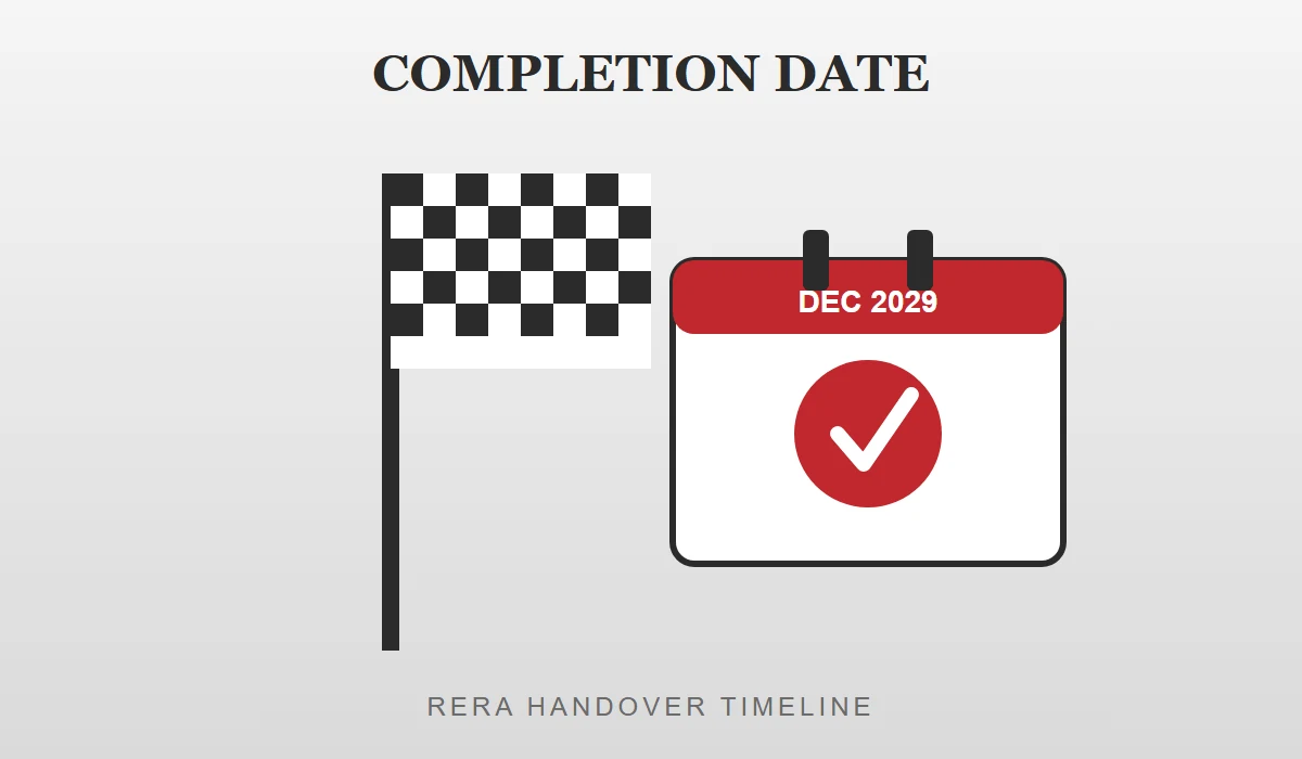 Bramha The Collection Completion Date - Handover Timeline