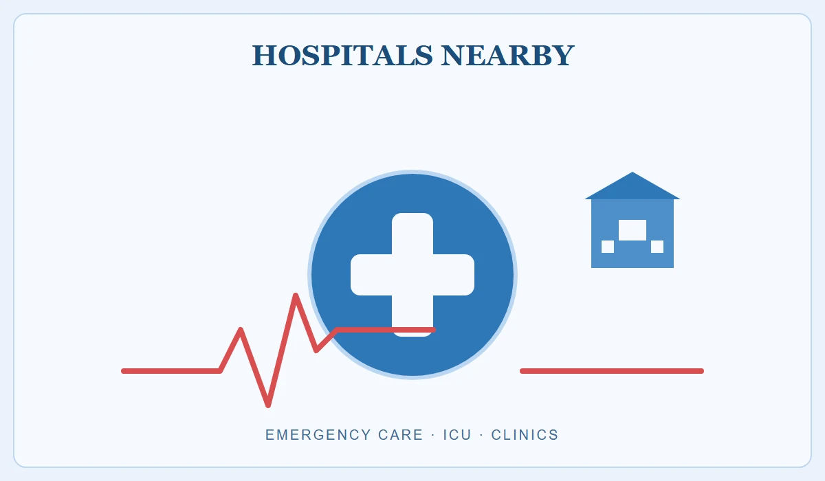 Hospitals Near Bramha The Collection - Healthcare and Emergency Care