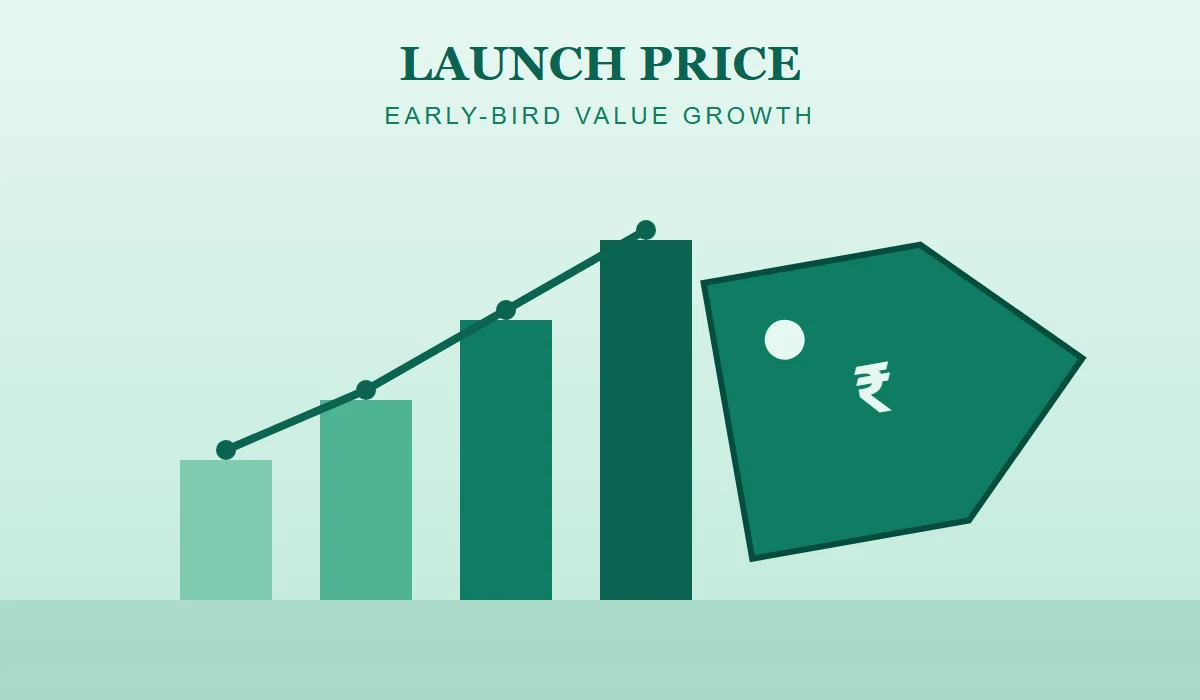 Launch Price