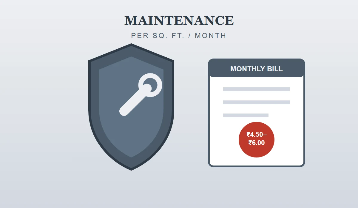 Bramha The Collection Maintenance Charge - Monthly Upkeep Cost