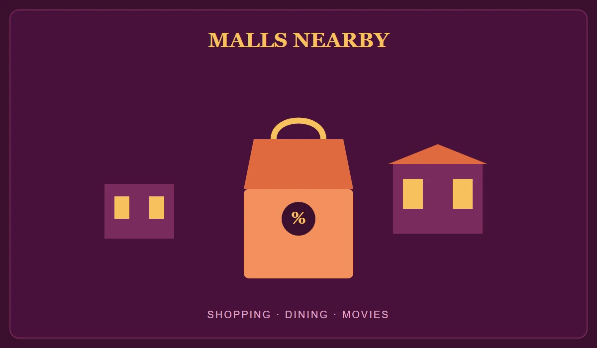 Malls Near Bramha The Collection - Shopping and Entertainment