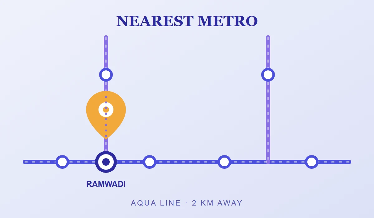 Bramha The Collection Nearest Metro - Ramwadi Aqua Line