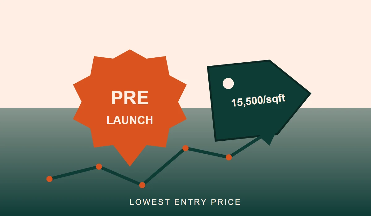Bramha The Collection Pre Launch Price - Lowest Entry Rate