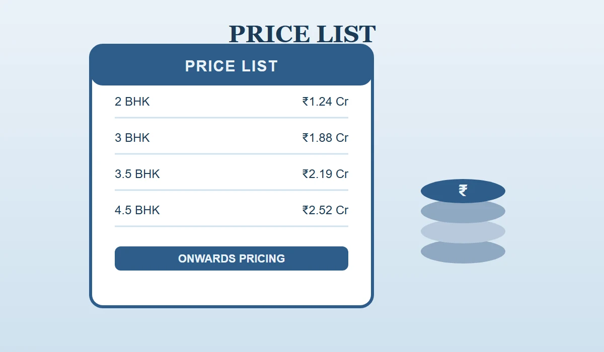 Bramha The Collection Price List - Unit Pricing Breakdown