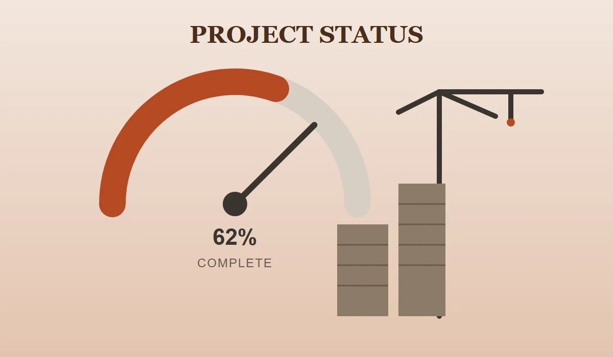 Bramha The Collection Project Status - Construction Progress Update