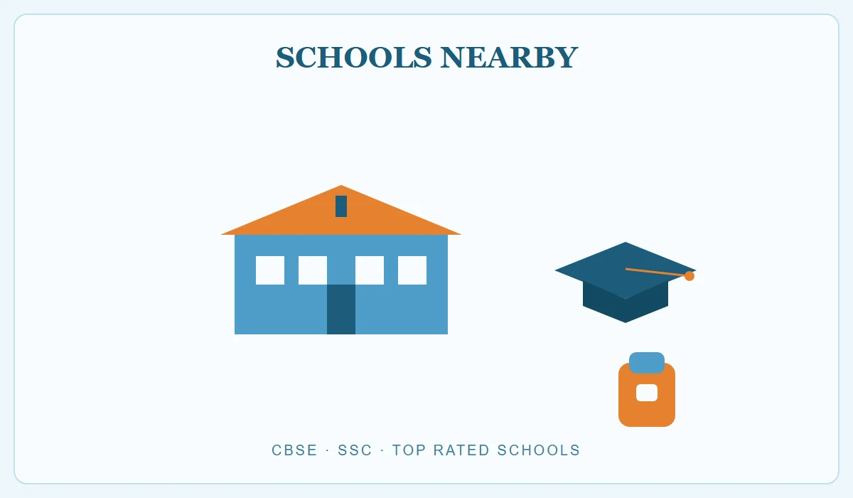 Schools Near Bramha The Collection - Top Educational Institutions