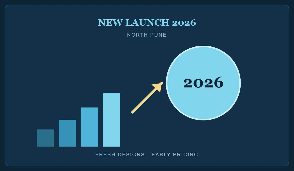 New Launch Apartment in North Pune 2026