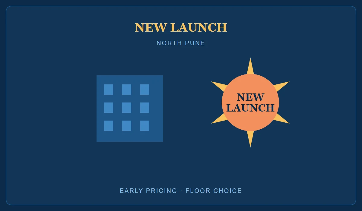 New Launch Apartment in North Pune - Bramha The Collection