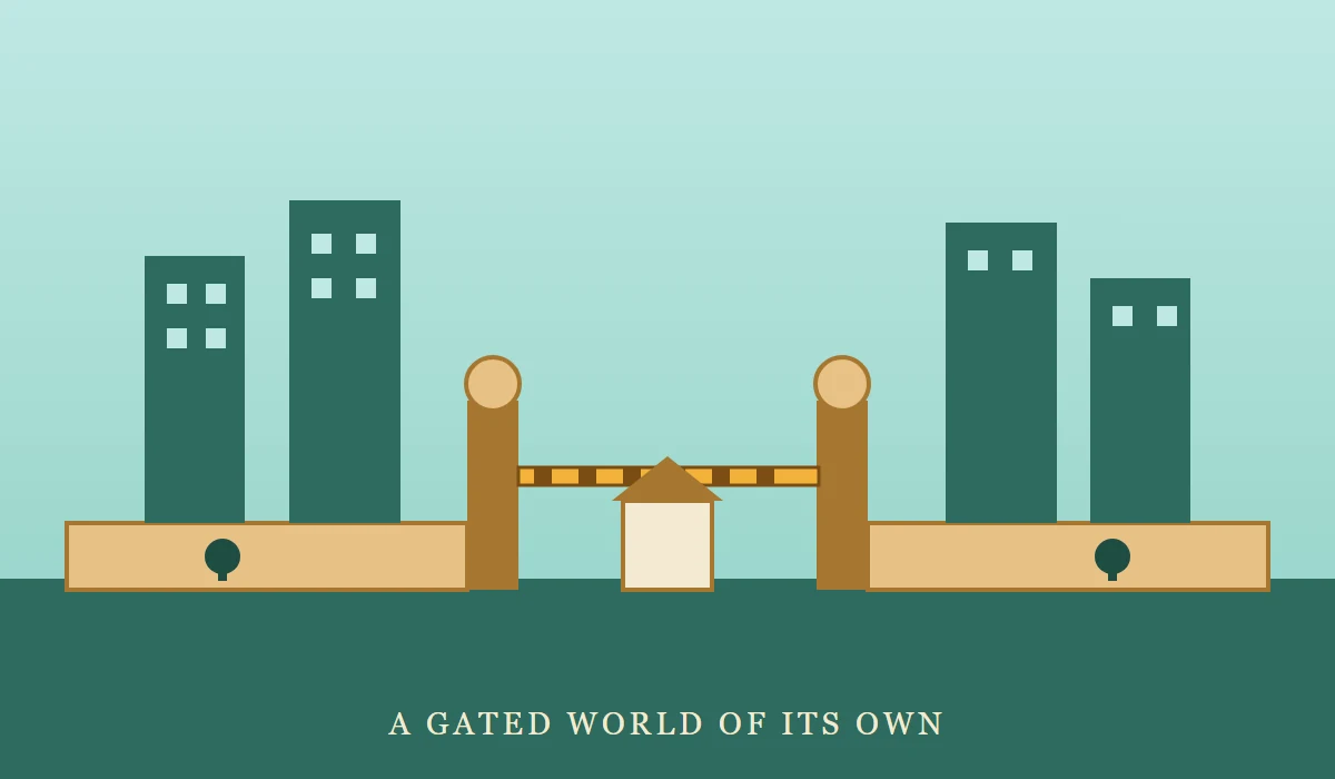 Township Projects in Pune